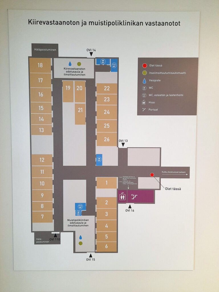 Sisätilojen opaskartta, jossa esitellään kiirevastaanoton ja muistipoliklinikan vastaanottohuoneet, odotustilat ja sisäänkäynnit. Kartta sisältää symbolit esimerkiksi wc-tiloille, hisseille ja ilmoittautumisautomaateille. Olet tässä -merkki osoittaa nykyisen sijainnin lähellä keskussairaalaan kulkua.